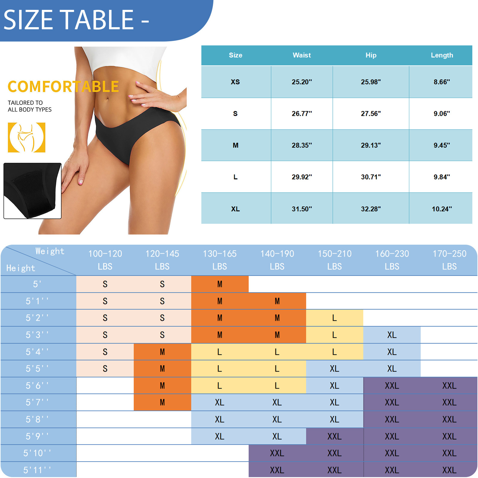 Menstrual Swimsuit Women Perio - Period Panty Absorbent reseña y precio