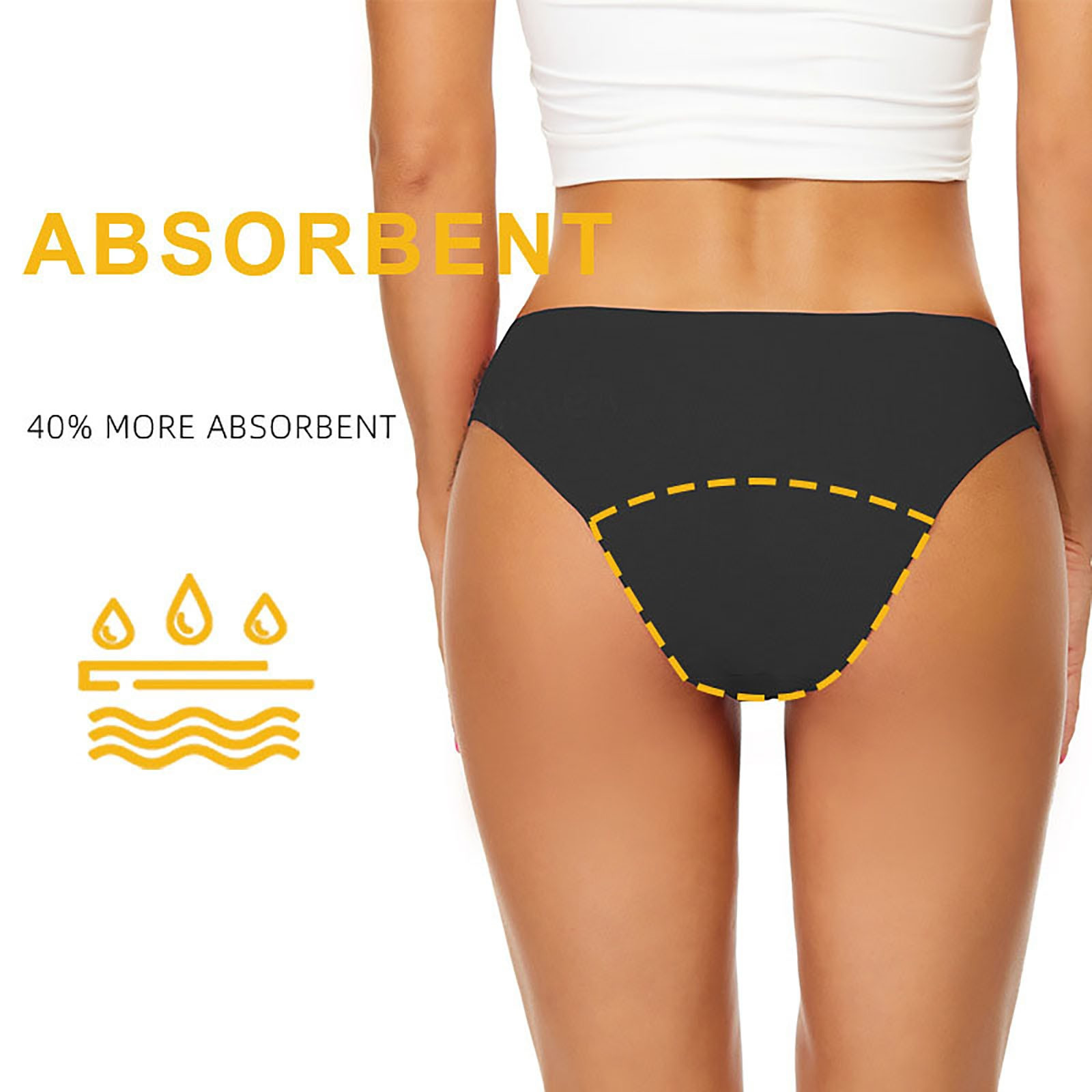 Menstrual Swimsuit Women Perio - Period Panty Absorbent reseña y precio