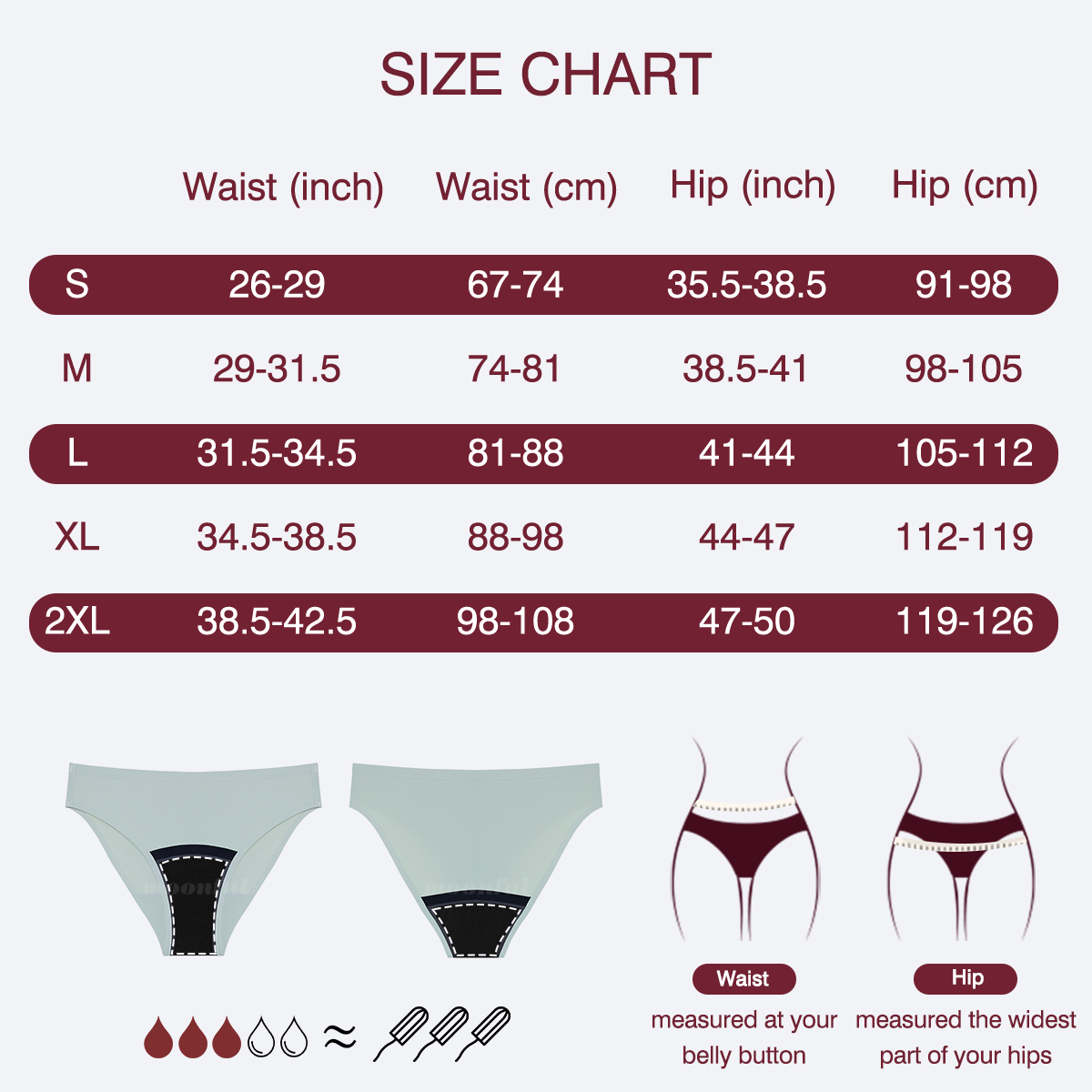 Menstrual Panties Women Leak p - Period Panty Absorbent reseña y precio